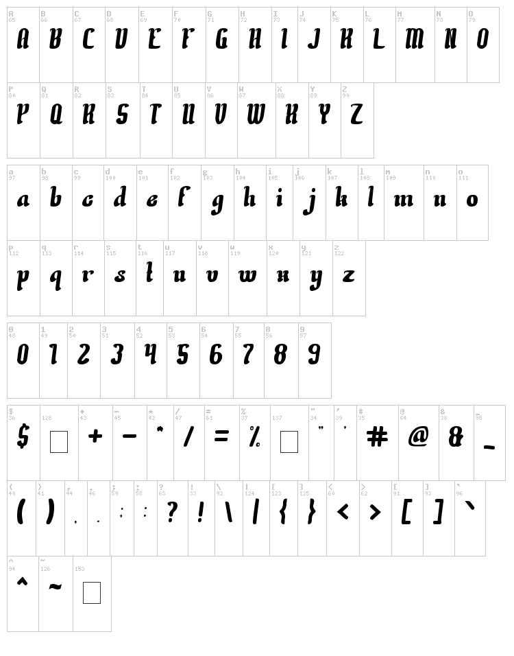 Creative Culture font map